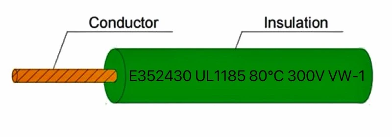 UL1185 PVC AWM Single-Core Shielded Hook-Up Wire UL1185 PVC AWM Single-Core Shielded Hook-Up Wire